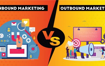 Inbound Marketing vs Outbound Marketing